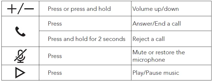 ANKER-PowerConf-Bluetooth-Speakerphone-FIG-9