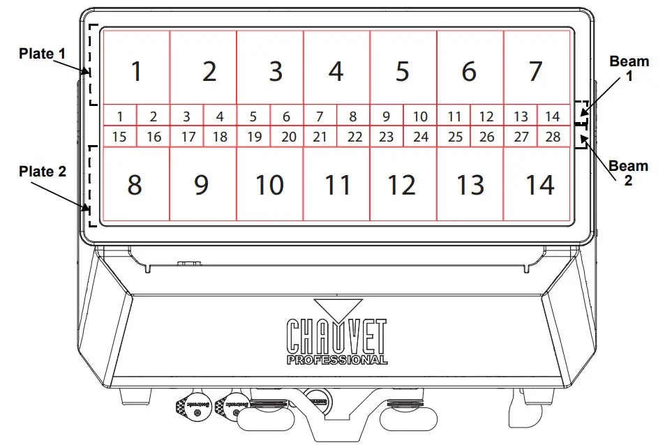 Chauvet COLORSTRIKEM Pro Color STRIKE M IP65 Motorized Strobe Light - Figure 2