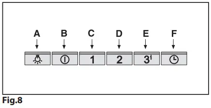 KPH362XT 36 Wallmount Chimney Hood-fig11