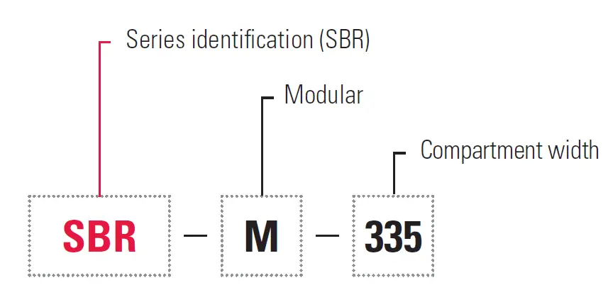 EnerSys PRO Series Battery Handling Equipment 3