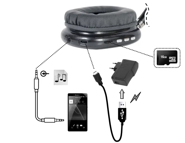 gmb-audio-BHP-LED-02-MX-Bluetooth-Stereo-Headset-with-LED-light-Effect-Fig-01