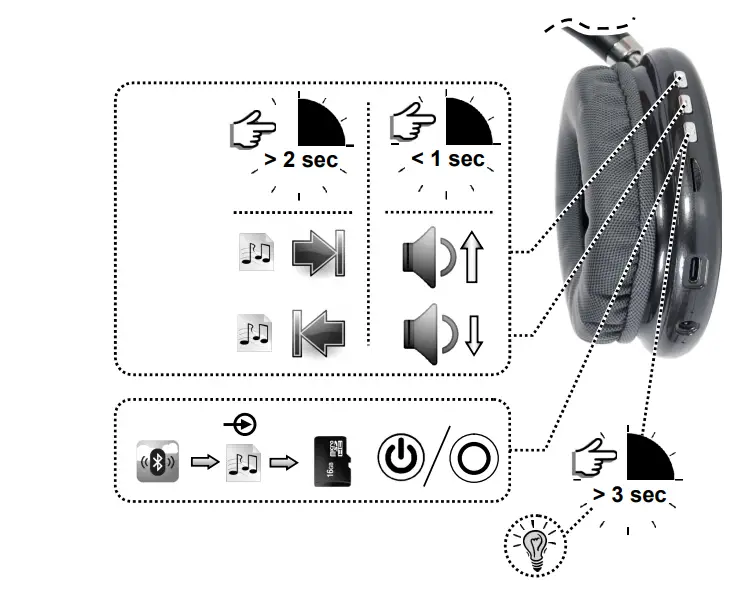 gmb-audio-BHP-LED-02-MX-Bluetooth-Stereo-Headset-with-LED-light-Effect-Fig-02