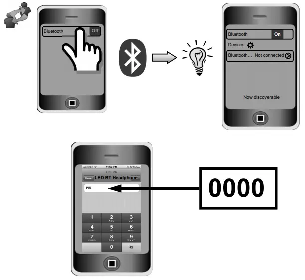 gmb-audio-BHP-LED-02-MX-Bluetooth-Stereo-Headset-with-LED-light-Effect-Fig-03