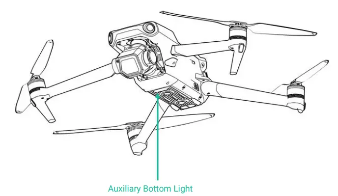 TUNDRA-DRONE-Mavic-3-Automoving-Light-fig-9