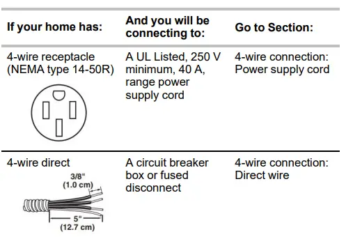 Whirlpool-W11509598A-Freestanding-Electric-Range-fig-24