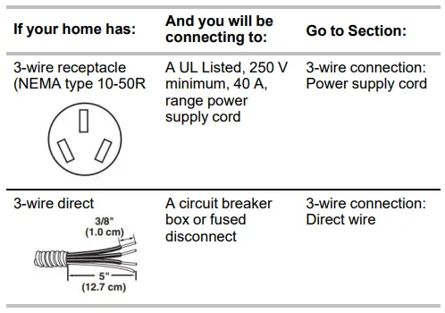 Whirlpool-W11509598A-Freestanding-Electric-Range-fig-25