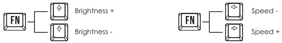 ATOM MK876 Mechanical Keyboard Multimedia