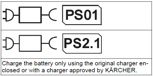 K RCHERWV-5-Plus-N-Rechargeable-Handheld-Vacuum-cleaner-FIG-1