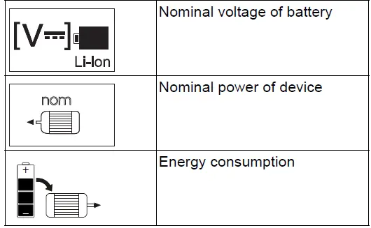 K RCHERWV-5-Plus-N-Rechargeable-Handheld-Vacuum-cleaner-FIG-2