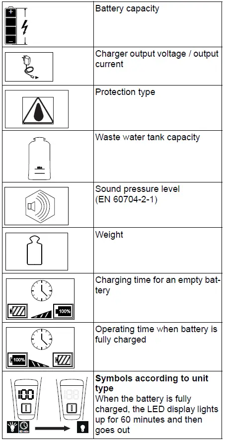 K RCHERWV-5-Plus-N-Rechargeable-Handheld-Vacuum-cleaner-FIG-3