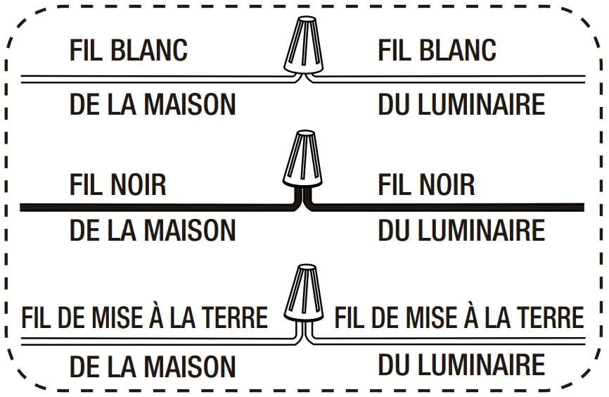 Electrical Connections