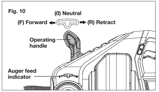 SUNJOE-24V-DRNCLN-CT-RM-Cordless-Automatic-Drain-Auger-Instruction-fig-14