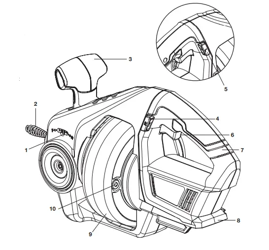 SUNJOE-24V-DRNCLN-CT-RM-Cordless-Automatic-Drain-Auger-Instruction-fig-2