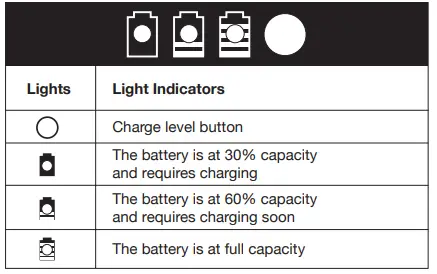 SUNJOE-24V-DRNCLN-CT-RM-Cordless-Automatic-Drain-Auger-Instruction-fig-4