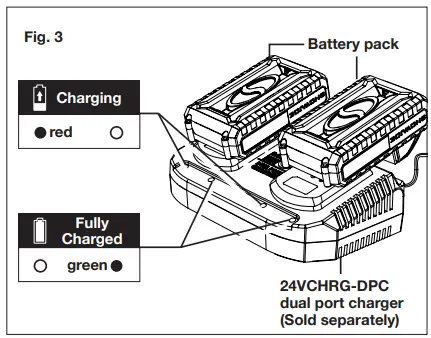 SUNJOE-24V-DRNCLN-CT-RM-Cordless-Automatic-Drain-Auger-Instruction-fig-7