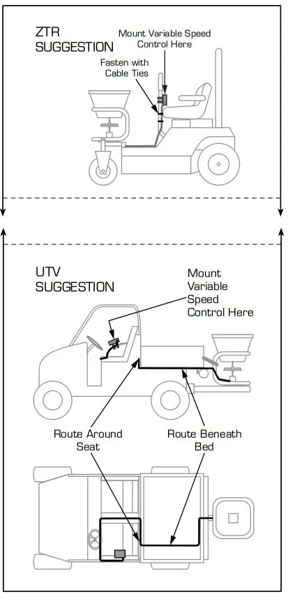 SPYKER S80 12010 120 lb Electric Spreader - Figure 15