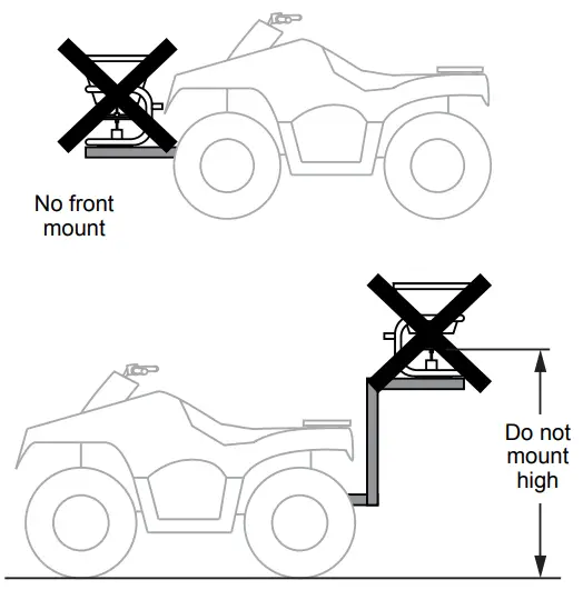 SPYKER S80 12010 120 lb Electric Spreader - Figure 18