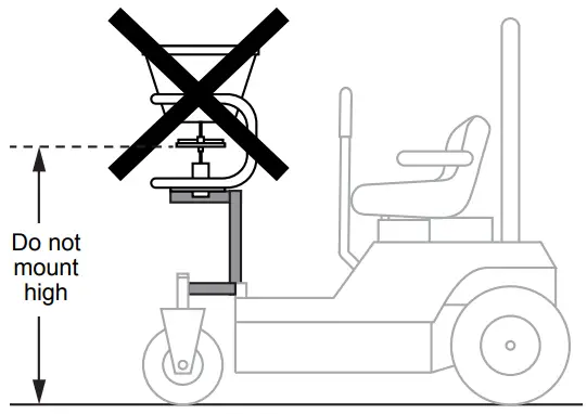SPYKER S80 12010 120 lb Electric Spreader - Figure 20