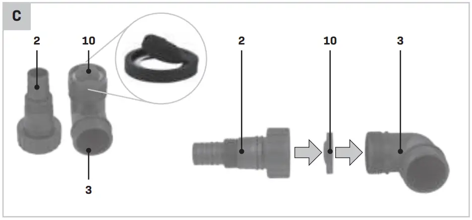 Attaching the outlet hose