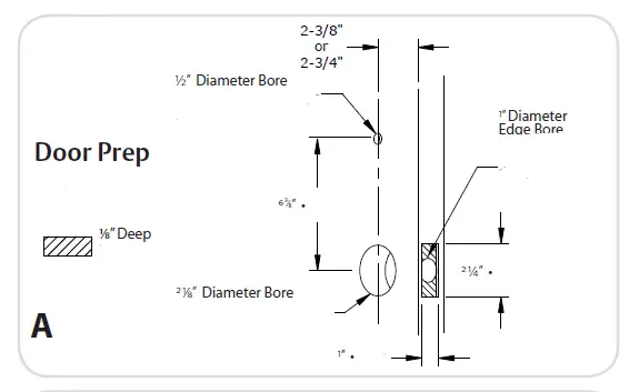 EMTEK-Single-Point-Lock-Key-in-Knob-Lever-Installation-FIG-7