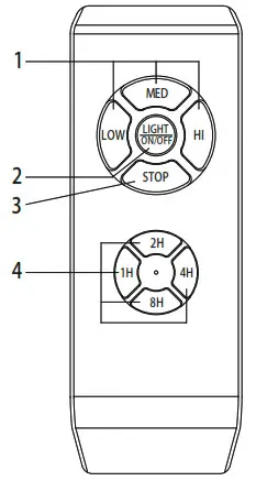 ExBrite WYJSFL4203ACCXE26 42 Fan Ceiling - REMOTE CONTROL