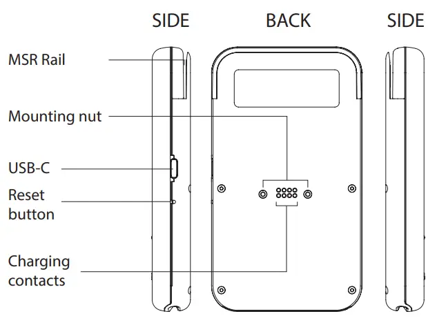 bbpos WisePad 3S Wireless Card Reader-fig2