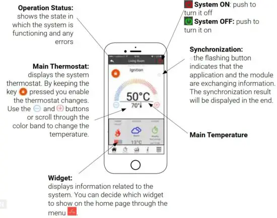 FIG 18 4HEAT MANAGEMENT