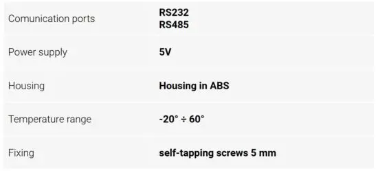 FIG 4 MECHANICAL SPECIFICATIONS