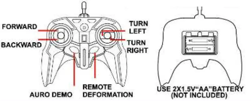 Shantou City Chenghai Zone Jieshengda Toys Factory 889-18 Remote Control Car-fig4