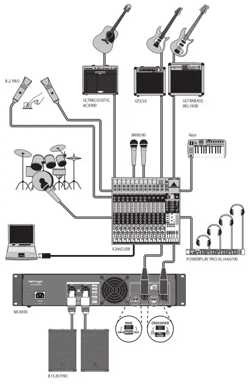 Behringer NX6000 Ultra-Lightweight 1000-Watt Power Amplifier - 1