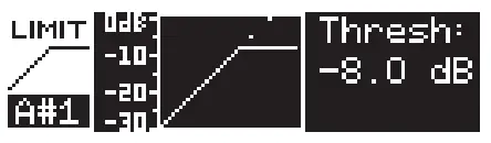 Behringer NX6000 Ultra-Lightweight 1000-Watt Power Amplifier - 10