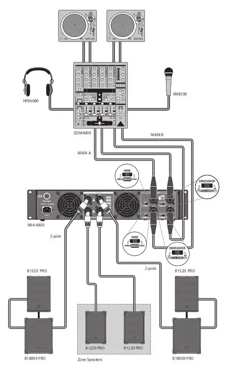 Behringer NX6000 Ultra-Lightweight 1000-Watt Power Amplifier - 2
