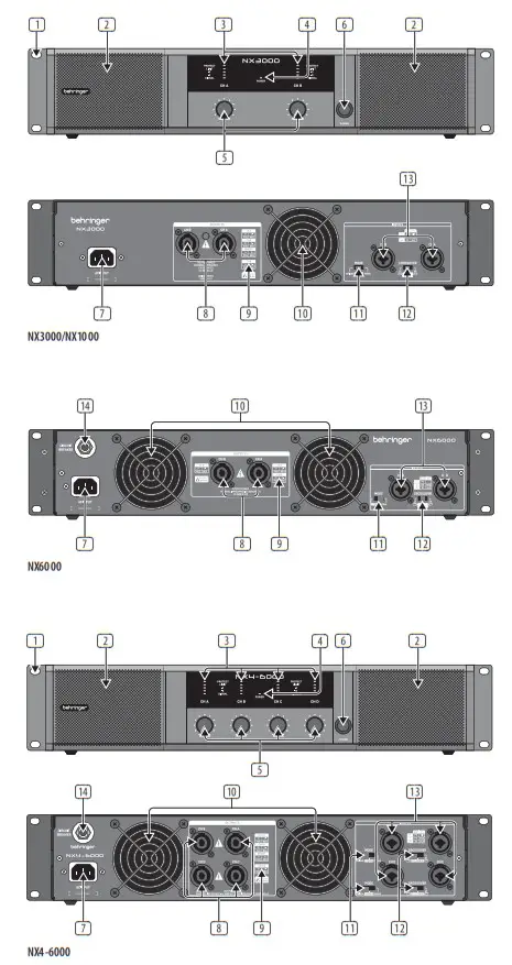 Behringer NX6000 Ultra-Lightweight 1000-Watt Power Amplifier - 3