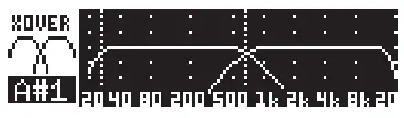 Behringer NX6000 Ultra-Lightweight 1000-Watt Power Amplifier -6