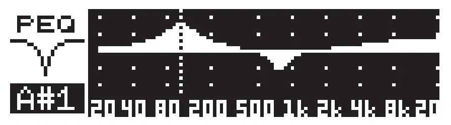 Behringer NX6000 Ultra-Lightweight 1000-Watt Power Amplifier - 6