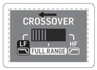Behringer NX6000 Ultra-Lightweight 1000-Watt Power Amplifier - CROSSOVER 1