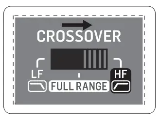 Behringer NX6000 Ultra-Lightweight 1000-Watt Power Amplifier - CROSSOVER