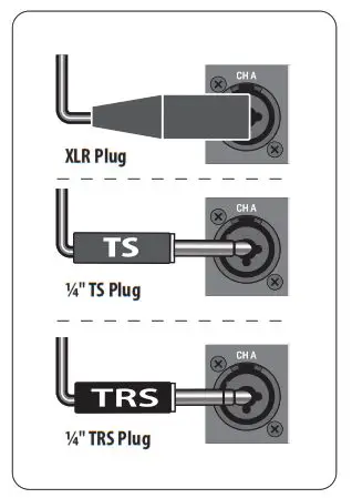 Behringer NX6000 Ultra-Lightweight 1000-Watt Power Amplifier -INPUTS