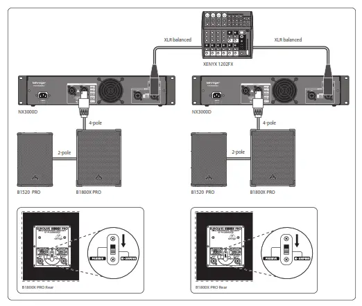 Behringer NX6000 Ultra-Lightweight 1000-Watt Power Amplifier - NX6000D