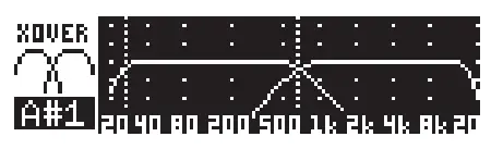 Behringer NX6000 Ultra-Lightweight 1000-Watt Power Amplifier - Twojemu