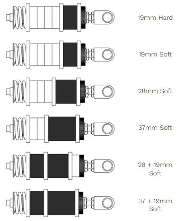 HEUSINKVELD-Elastomer-Kit-Sim-Pedals-Sprint-FIG-2