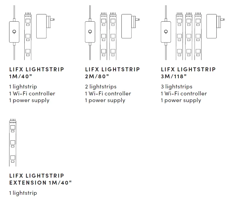 LIFX-LZHC2M1USUC07- Lightstrip-Color-Zones-user-guide-fig-1