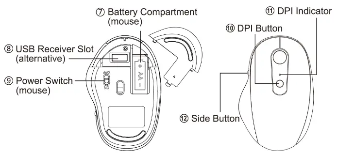 XTREMTEC KB K101A Wireless Keyboard and Mouse Combo - Fig1