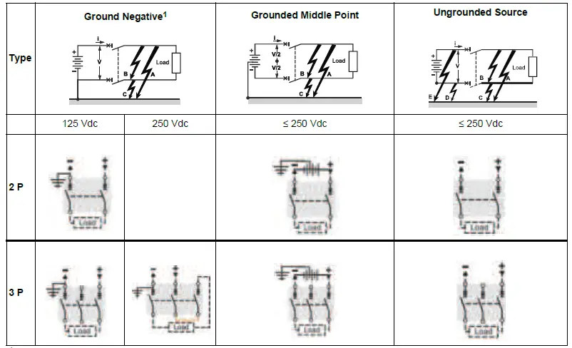 Schneider-Electric-GEX56604-Circuit-Breaker-01