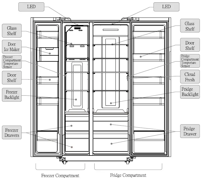 Whirlpool-5WS21NIJGS-Side-by-Side-Refrigerator-fig- (1)