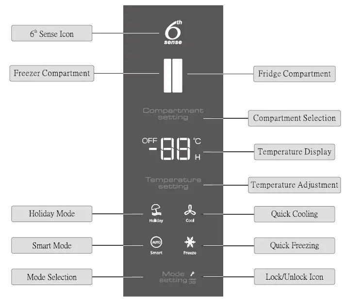 Whirlpool-5WS21NIJGS-Side-by-Side-Refrigerator-fig- (19)