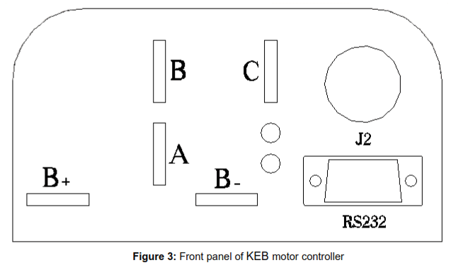 Kelly KEB Series Ebike Brushless DC Motor Controller - 4
