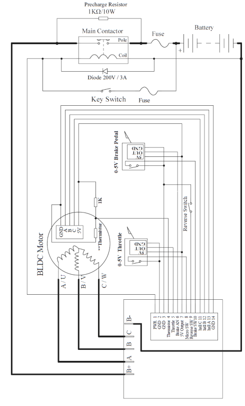 Kelly KEB Series Ebike Brushless DC Motor Controller - 6