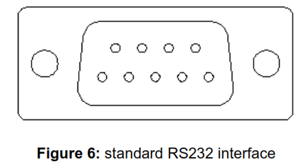 Kelly KEB Series Ebike Brushless DC Motor Controller - 7