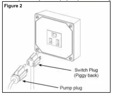 Ion-Technologies-BA75i-Sump-Pump-and-Digital-Pump-Switch-4